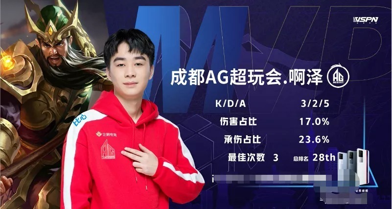 价并不轻